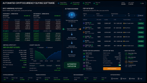 Automated cryptocurrency buying software showing spot arbitrage and Binance P2P auto buy execution.