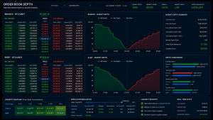 Cryptocurrency order book depth showing bid and ask volume across multiple price levels.