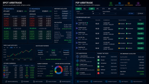 Comparison of cryptocurrency spot arbitrage and P2P arbitrage showing exchanges, order books, peer-to-peer marketplace and payment systems.