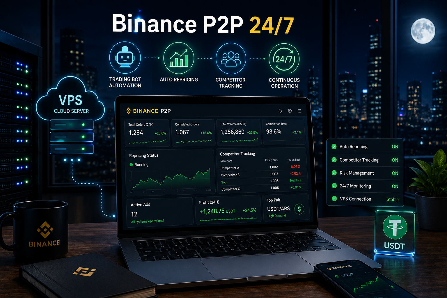 Cómo Operar Binance P2P 24/7 – Guía para Merchants