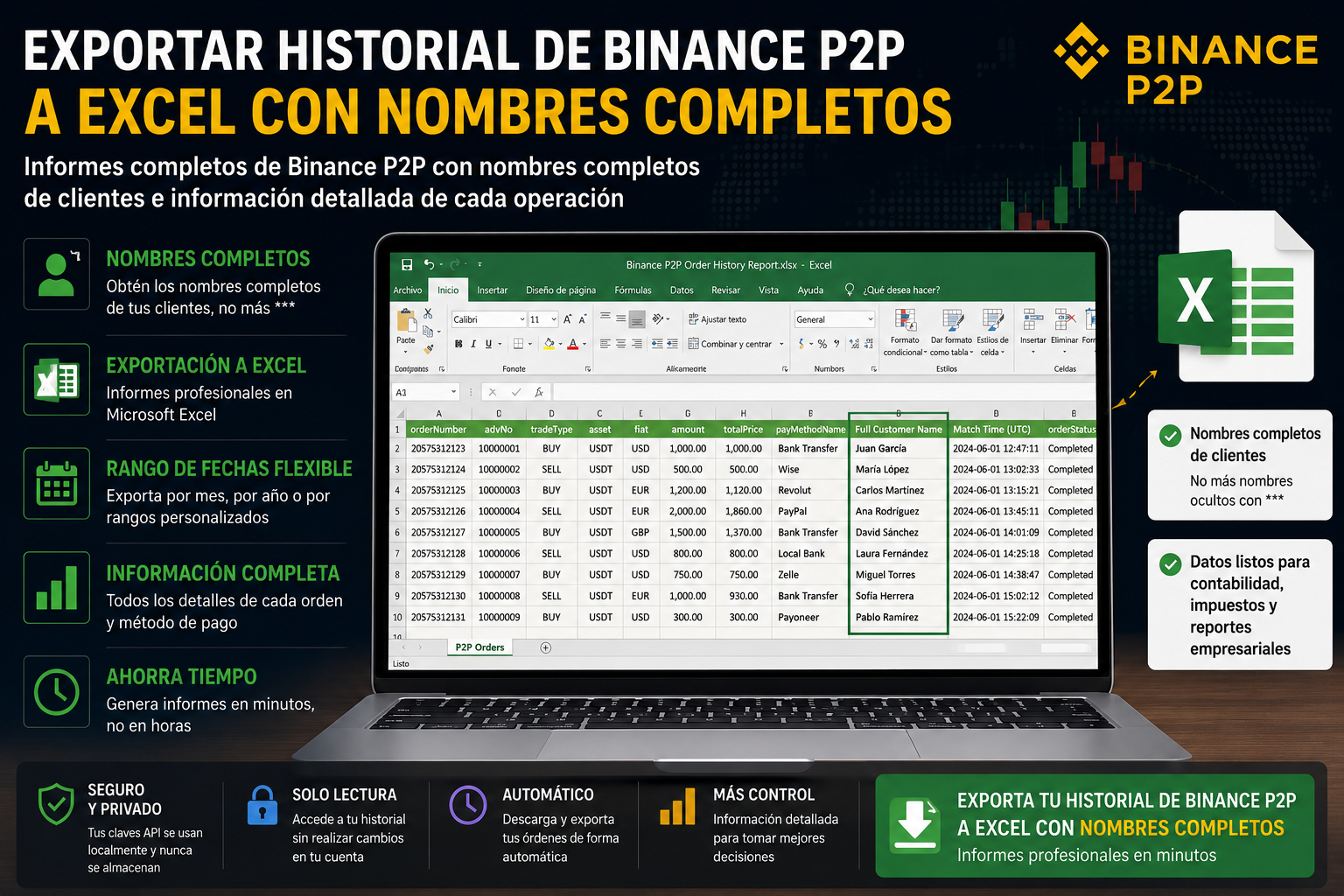 Cómo Exportar el Historial de Binance P2P con Nombres Completos a Excel